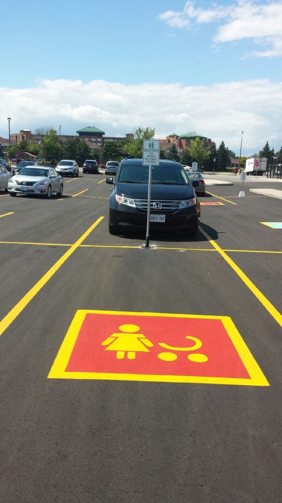 Ground Decals